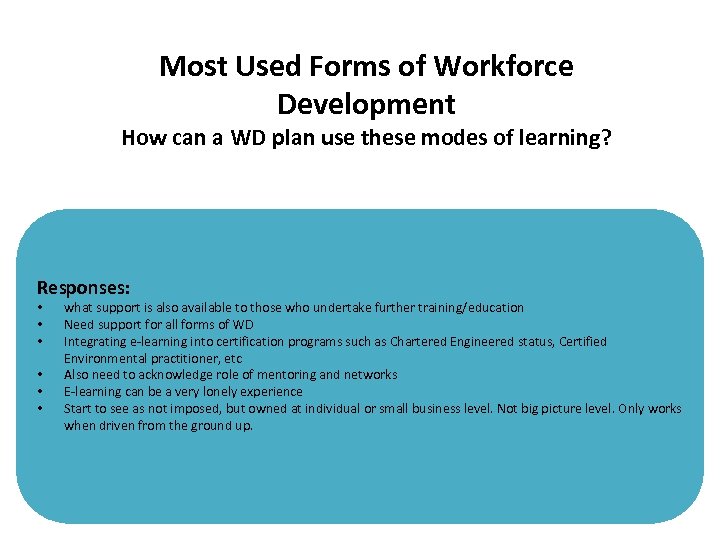 Most Used Forms of Workforce Development How can a WD plan use these modes