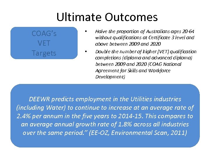 Ultimate Outcomes COAG’s VET Targets • • Halve the proportion of Australians ages 20