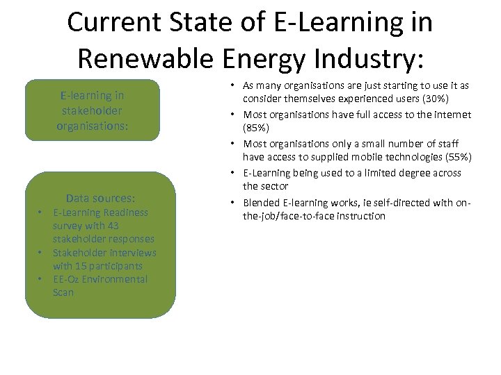 Current State of E-Learning in Renewable Energy Industry: E-learning in stakeholder organisations: • •