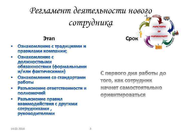 Регламент деятельности нового сотрудника Этап 14. 02. 2018 Срок 3 