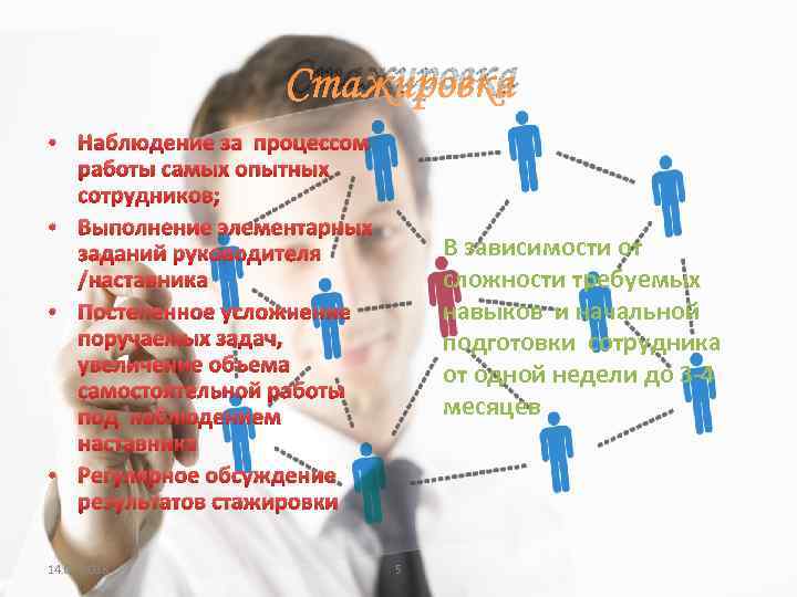 Стажировка • Наблюдение за процессом работы самых опытных сотрудников; • Выполнение элементарных заданий руководителя