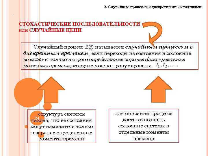 Случайными процессами называют. Случайный процесс. Случайный процесс с дискретным состоянием. Случайным процессом называется. Случайная функция и случайный процесс.