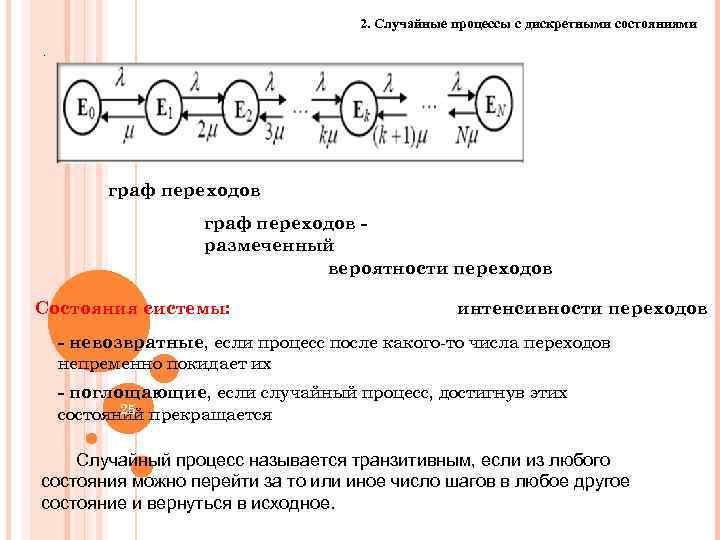 2. Случайные процессы с дискретными состояниями. граф переходов размеченный вероятности переходов Состояния системы: интенсивности