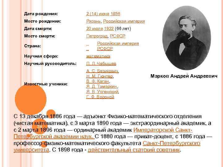 Дата рождения: 2 (14) июня 1856 Место рождения: Рязань, Российская империя Дата смерти: 20