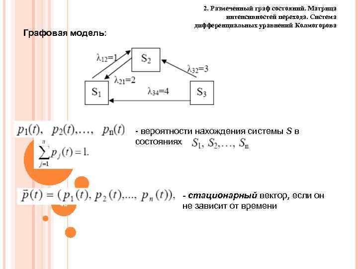 Графовая модель: 2. Размеченный граф состояний. Матрица интенсивностей перехода. Система дифференциальных уравнений Колмогорова -