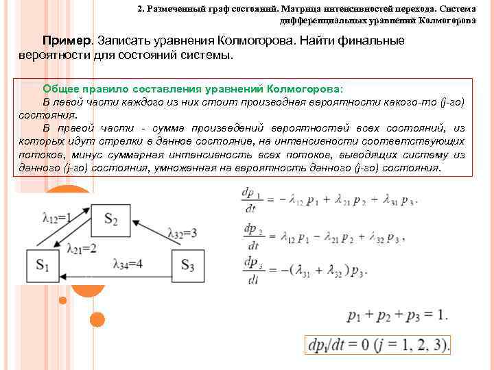 Схема гибели и размножения это