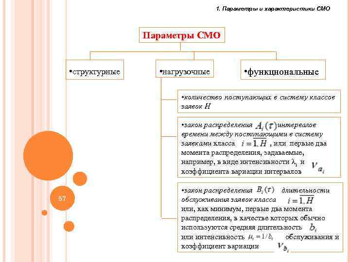 1. Параметры и характеристики СМО Параметры СМО • структурные • нагрузочные • функциональные •