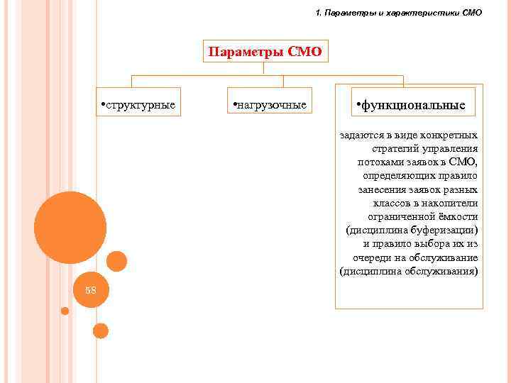 1. Параметры и характеристики СМО Параметры СМО • структурные • нагрузочные • функциональные задаются