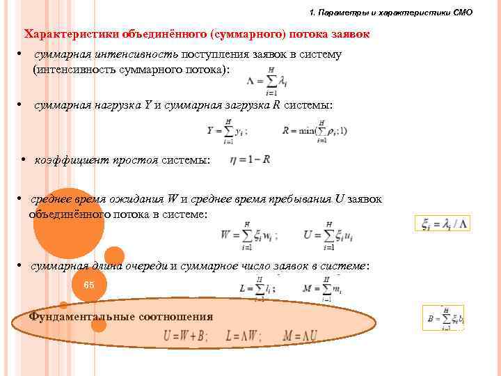 Интенсивность потока обслуживания в смо