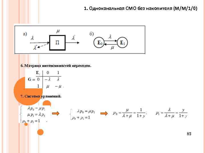 1. Одноканальная СМО без накопителя (M/M/1/0) 6. Матрица интенсивностей переходов. 7. Система уравнений. 83