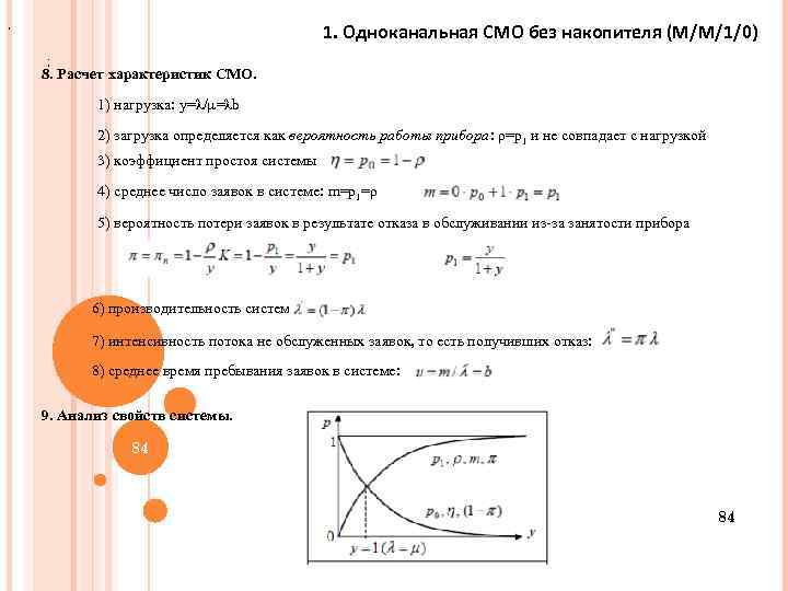  , 1. Одноканальная СМО без накопителя (M/M/1/0) ; 8. Расчет характеристик СМО. 1)