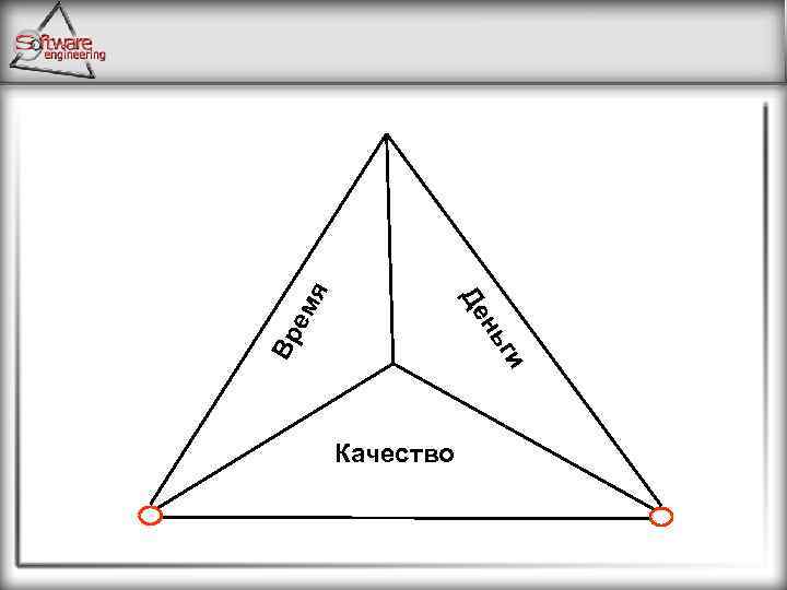 мя ги нь Вр е Де Качество 