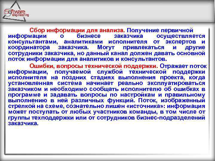 Сбор информации для анализа. Получение первичной информации о бизнесе заказчика осуществляется консультантами, аналитиками исполнителя