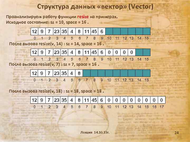 Структура данных «вектор» (Vector) Проанализируем работу функции resize на примерах. Исходное состояние: sz =