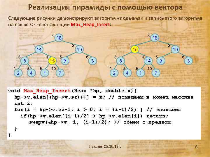 Реализация пирамиды с помощью вектора Следующие рисунки демонстрируют алгоритм «подъема» и запись этого алгоритма