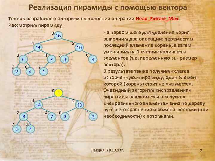 Реализация пирамиды с помощью вектора Теперь разработаем алгоритм выполнения операции Heap_Extract_Max. Рассмотрим пирамиду: На