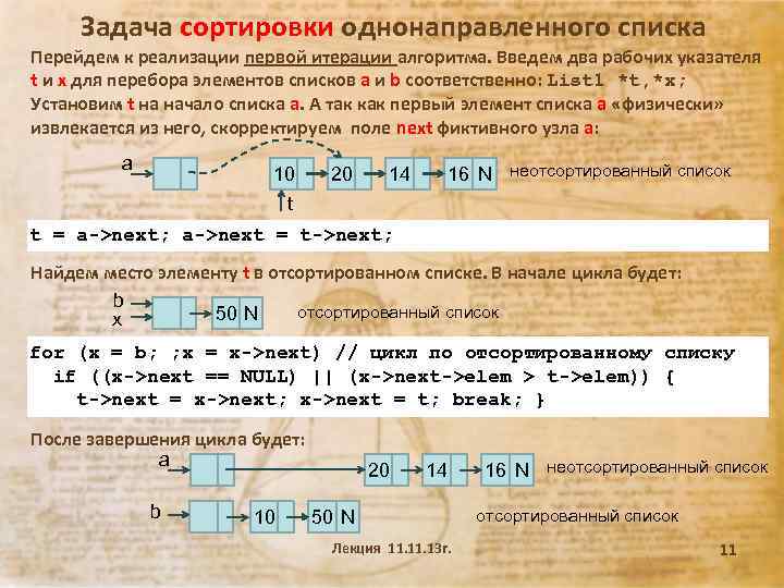 Задача сортировки однонаправленного списка Перейдем к реализации первой итерации алгоритма. Введем два рабочих указателя