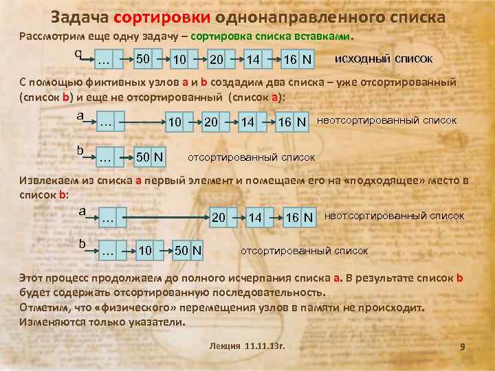 Задача сортировки однонаправленного списка Рассмотрим еще одну задачу – сортировка списка вставками. q исходный