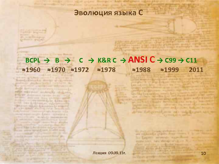 Эволюция языка С BCPL → B → C → K&R C → ANSI C