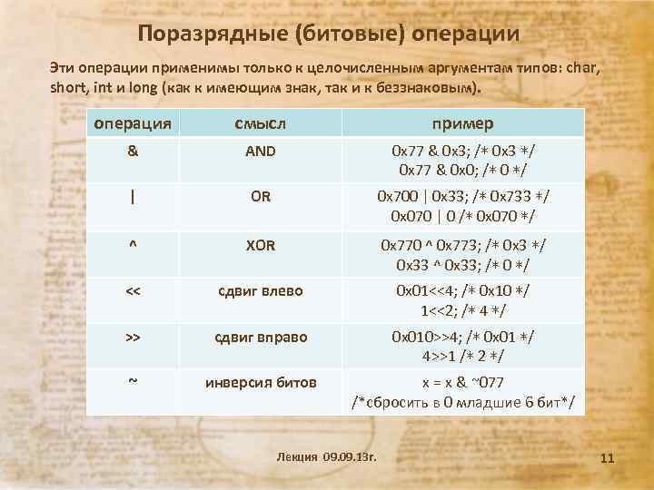 Битовые операции c. Типы данных выражения и операции. Таблица битовых операций. Битовые типы данных. Операции сдвига примеры\.