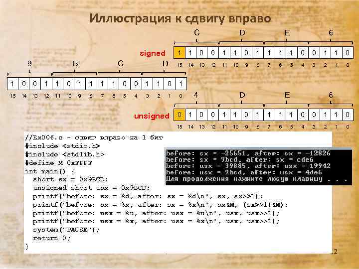 Иллюстрация к сдвигу вправо C 9 B signed D C D E 6 1