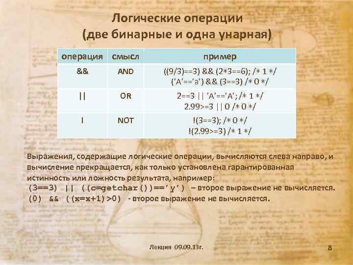 Логические операции (две бинарные и одна унарная) операция смысл пример && AND ((9/3)==3) &&