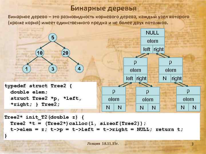 Код дерева. Корневое двоичное дерево. Код корневого дерева. Бинарный код дерева. Корневое дерево, бинарное дерево.