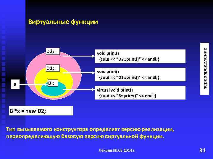 D 2: : D 1: : x B: : void print() {cout << “D