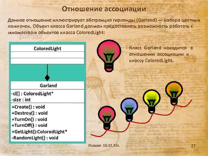 Отношение ассоциации Данное отношение иллюстрирует абстракция гирлянды (Garland) — набора цветных лампочек. Объект класса