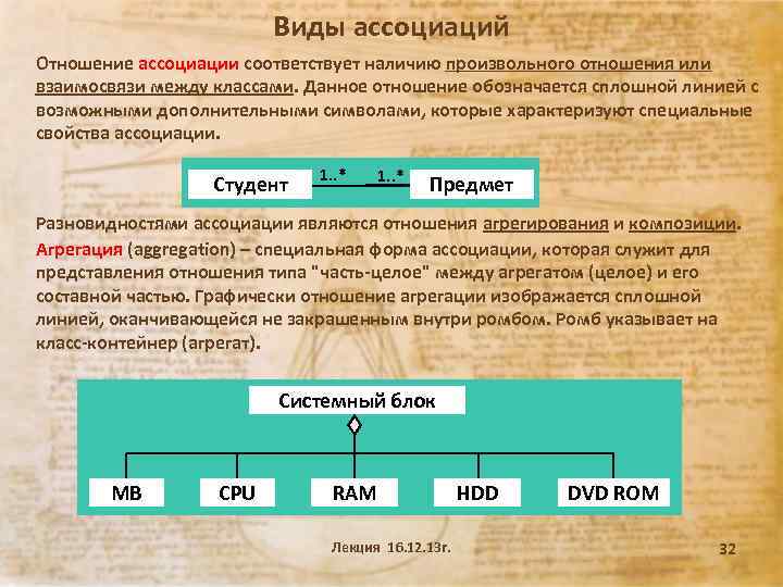 Даны отношения. Виды ассоциативных отношений. Вид отношений Ассоциация это. Дано отношение: a>n . имя данного отношения:. Виды ассоциаций часть целое.