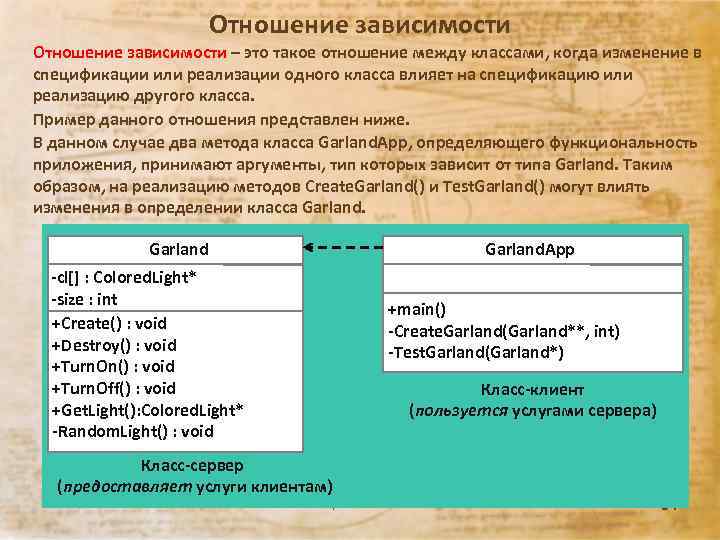 Отношение зависимости – это такое отношение между классами, когда изменение в спецификации или реализации
