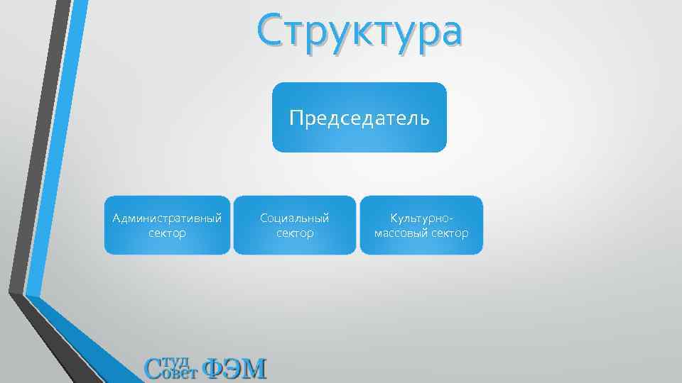 Структура Председатель Административный сектор Социальный сектор Культурномассовый сектор 