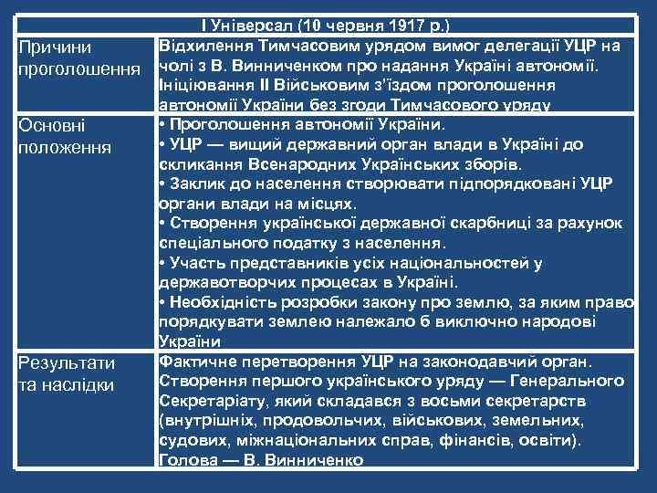 Причини проголошення Основні положення Результати та наслідки І Універсал (10 червня 1917 р. )