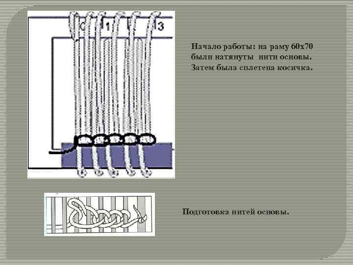 Начало работы: на раму 60 х70 были натянуты нити основы. Затем была сплетена косичка.