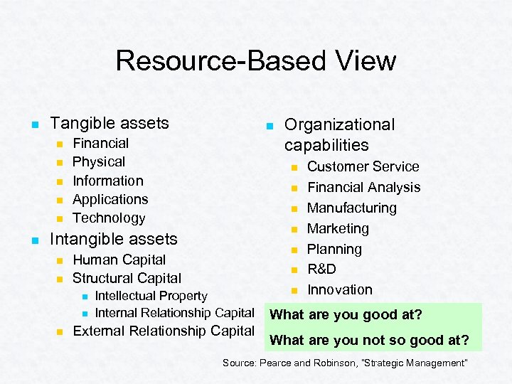 Resource-Based View n Tangible assets n n n n Financial Physical Information Applications Technology