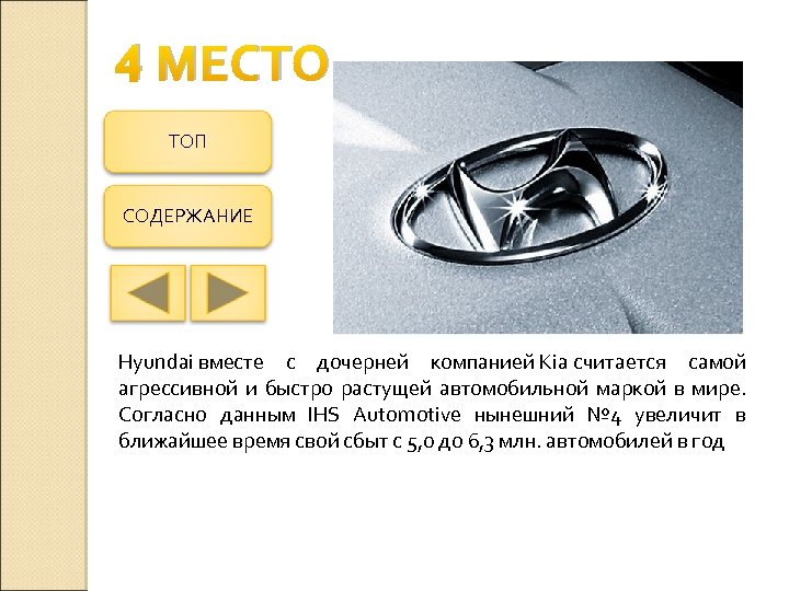 4 МЕСТО ТОП СОДЕРЖАНИЕ Hyundai вместе с дочерней компанией Kia считается самой агрессивной и