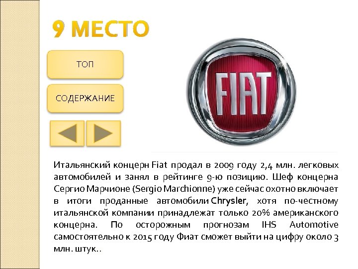 9 МЕСТО ТОП СОДЕРЖАНИЕ Итальянский концерн Fiat продал в 2009 году 2, 4 млн.