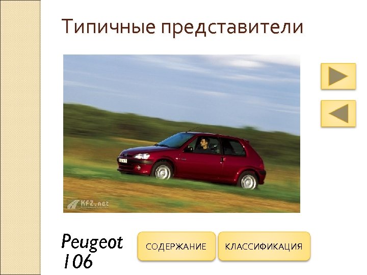 Типичные представители Peugeot 106 СОДЕРЖАНИЕ КЛАССИФИКАЦИЯ 