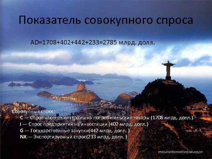 Показатель совокупного спроса AD=1708+402+442+233=2785 млрд. долл. Совокупный спрос: C — Спрос населения страны на