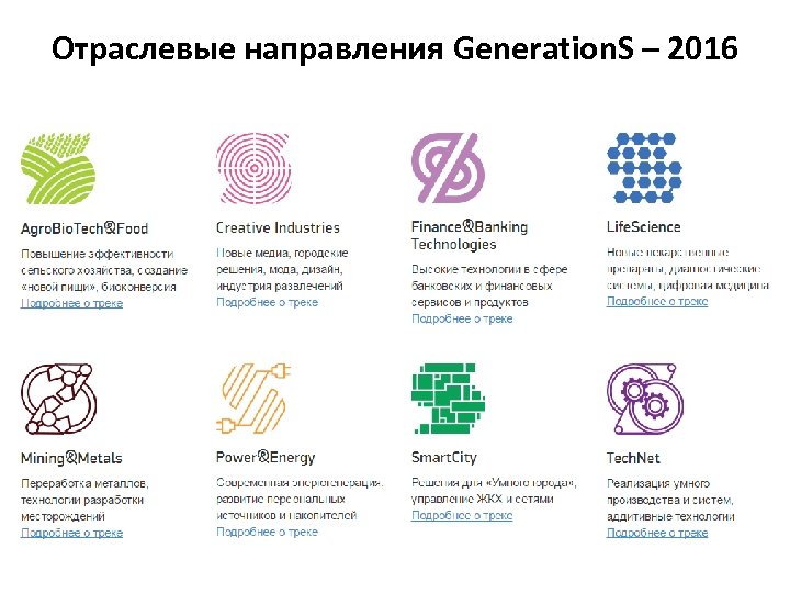 Отраслевые направления Generation. S – 2016 