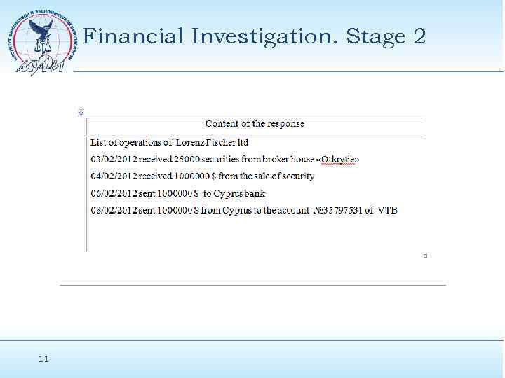 Financial Investigation. Stage 2 11 