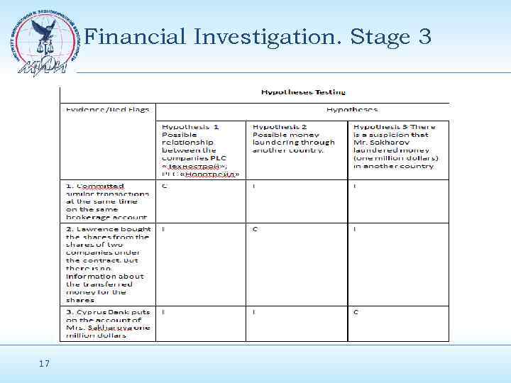 Financial Investigation. Stage 3 17 