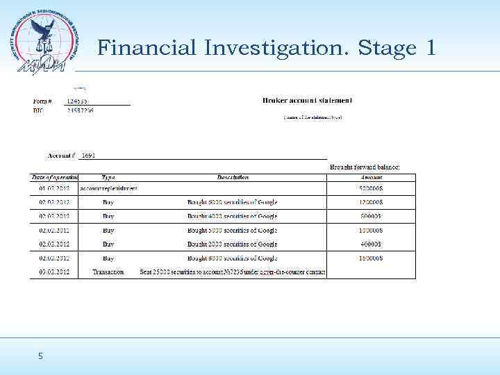 Financial Investigation. Stage 1 5 