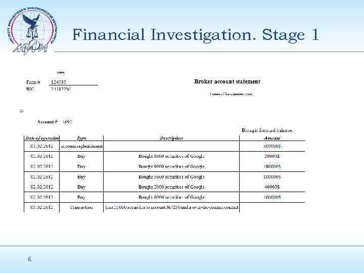 Financial Investigation. Stage 1 6 