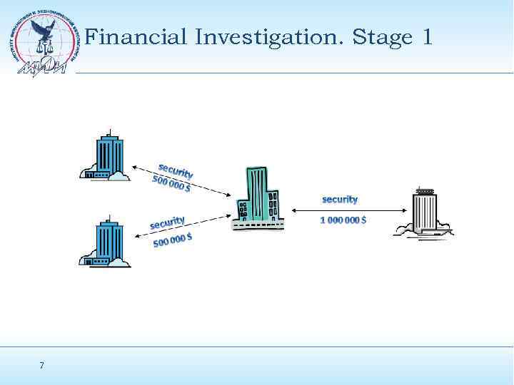 Financial Investigation. Stage 1 7 