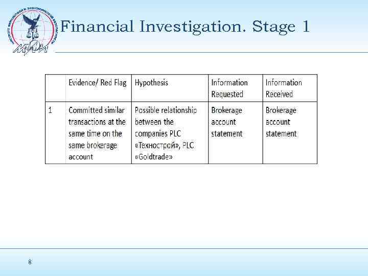 Financial Investigation. Stage 1 8 