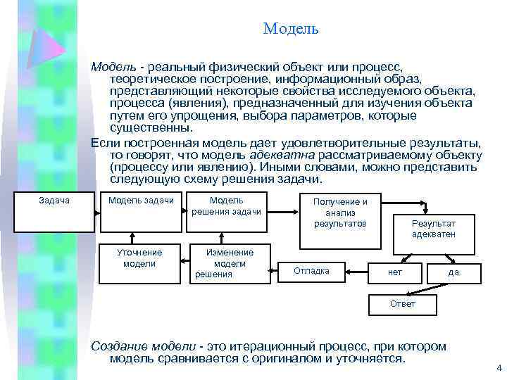 Модели решения функциональных и вычислительных задач презентация