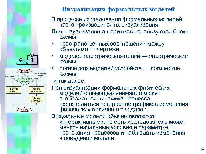 Функциональное решение задач. Визуализация формальных моделей. Визуализация формальных моделей примеры. Визуальная формальная модель- это. Визуализация формальных моделей производится через.