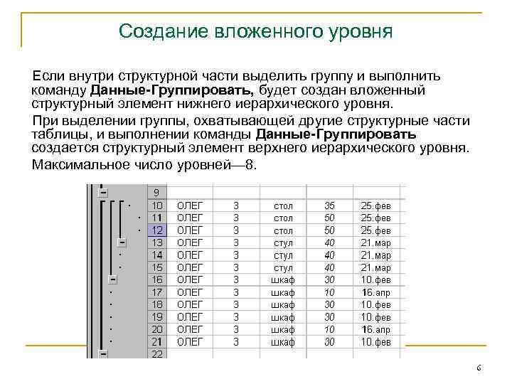 Создание вложенного уровня Если внутри структурной части выделить группу и выполнить команду Данные-Группировать, будет