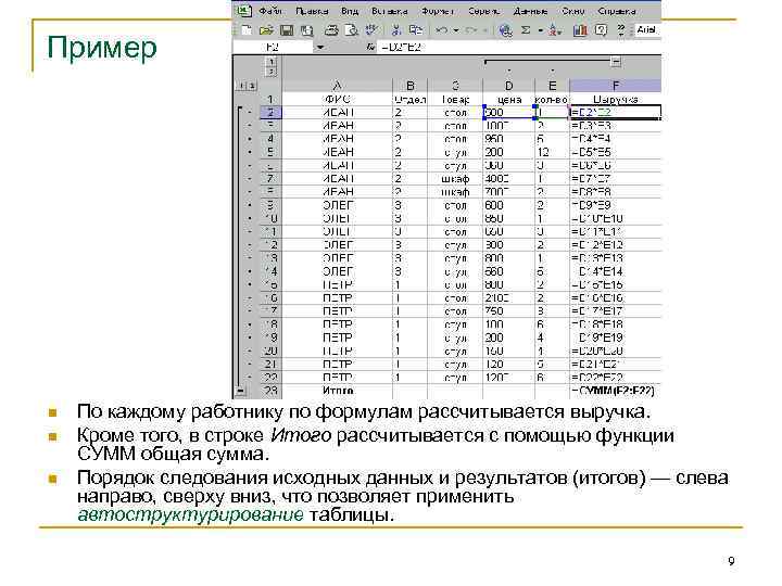 Пример n n n По каждому работнику по формулам рассчитывается выручка. Кроме того, в